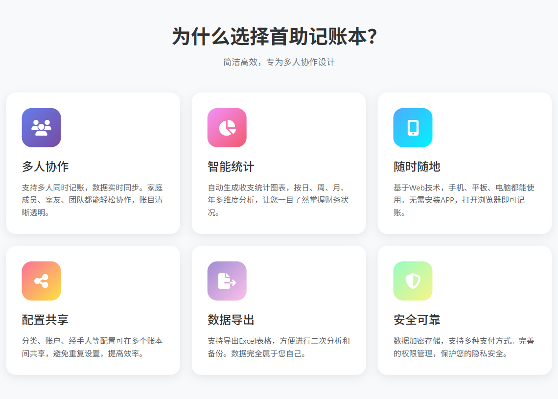 系统介绍